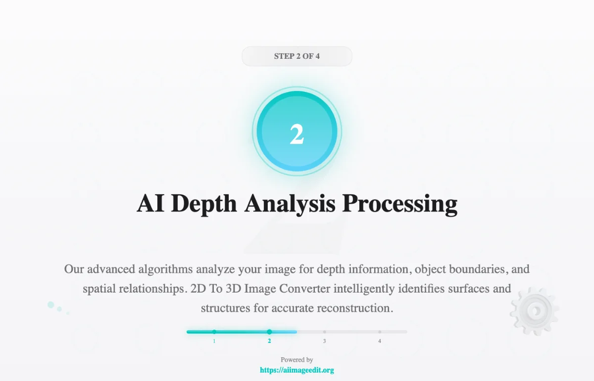 AI深度分析処理