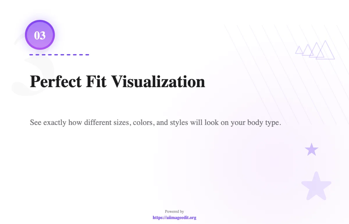 完美贴合可视化