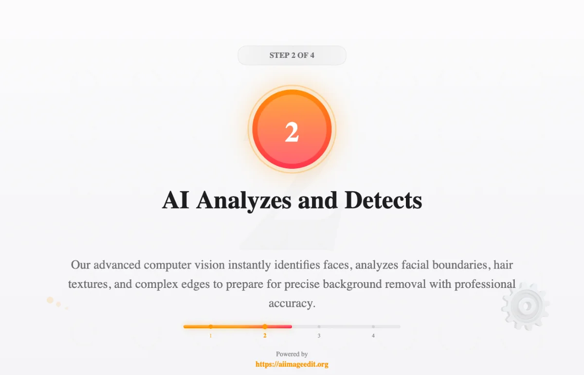 ИИ-распознавание лиц