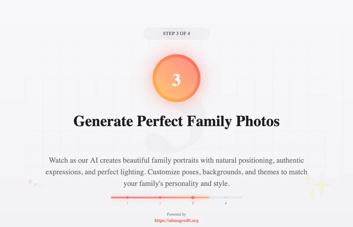 Gerar Fotos de Família Perfeitas
