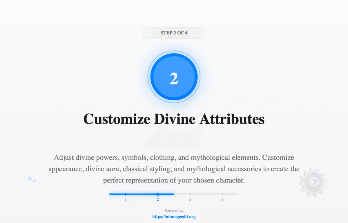 Personalizza attributi divini