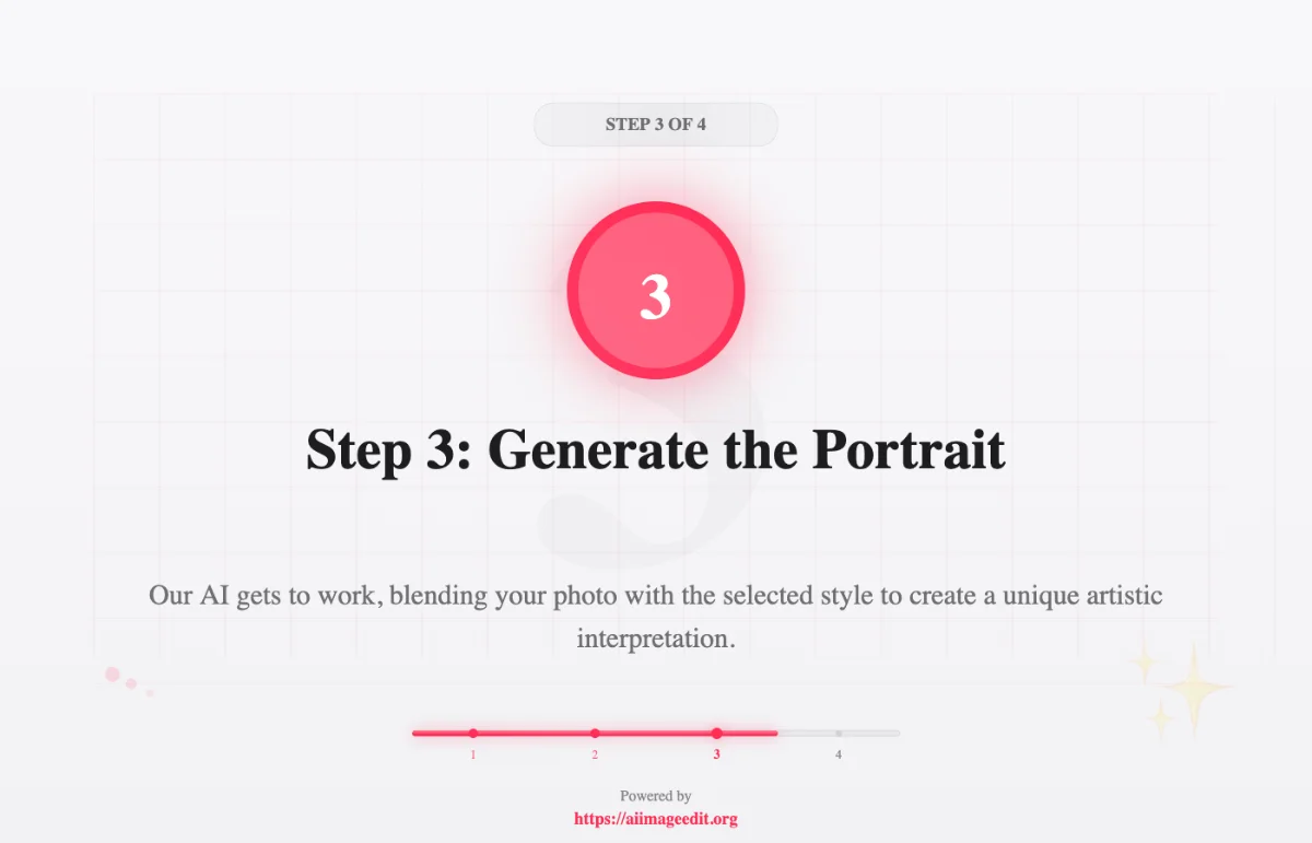 ステップ3：ポートレートを生成