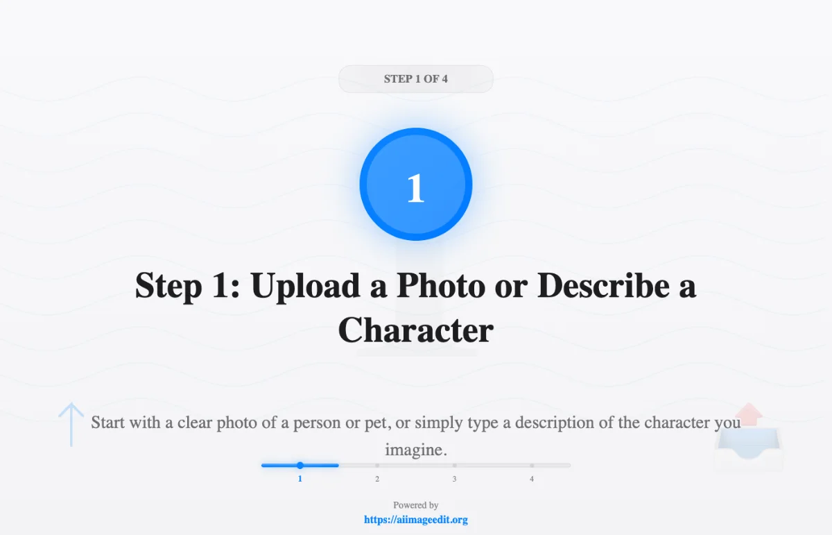 Passaggio 1: carica una foto o descrivi un personaggio