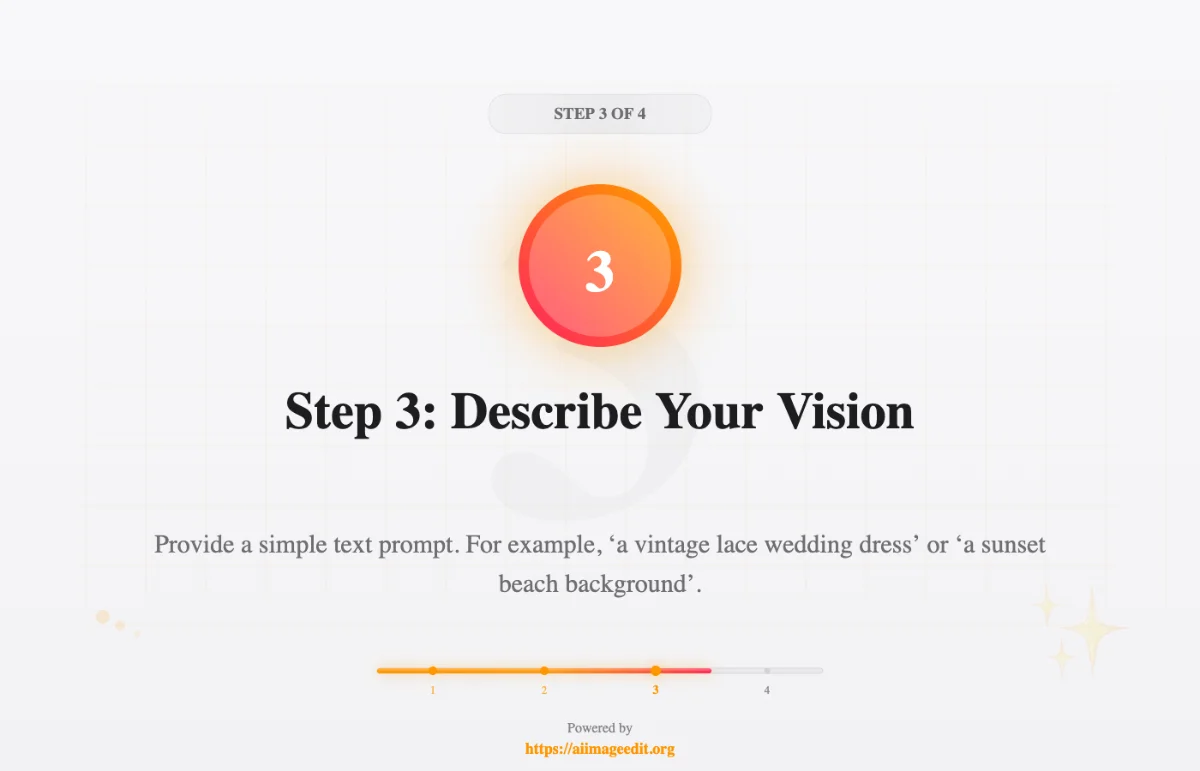 Шаг 3: Опишите Ваше Видение