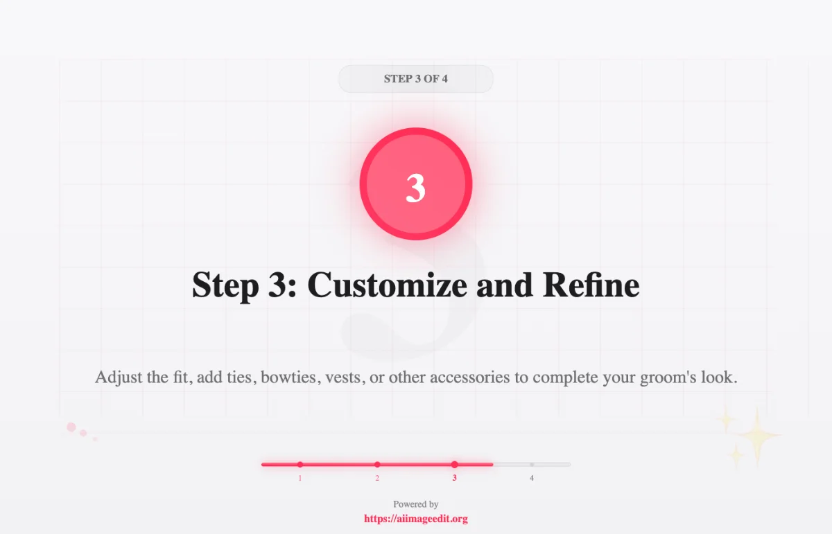 Step 3: Customize and Refine