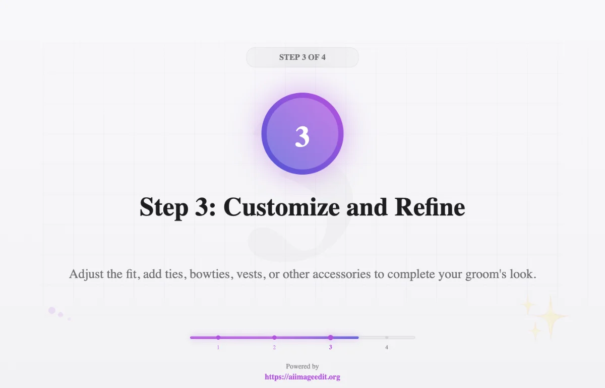Passo 3: Personalize e Refine