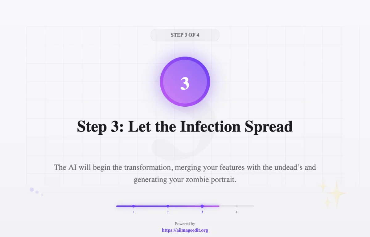 ステップ3：感染を広げる