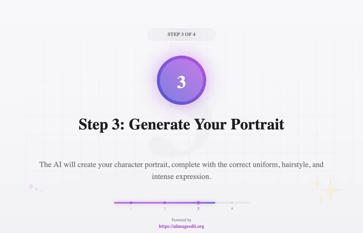 ステップ3：ポートレートを生成