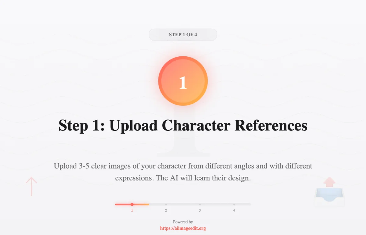 ステップ1：キャラクターの参照をアップロードする