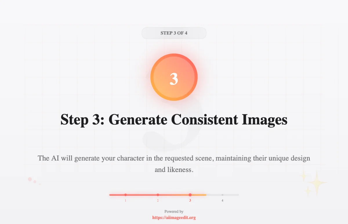 ステップ3：一貫性のある画像を生成する