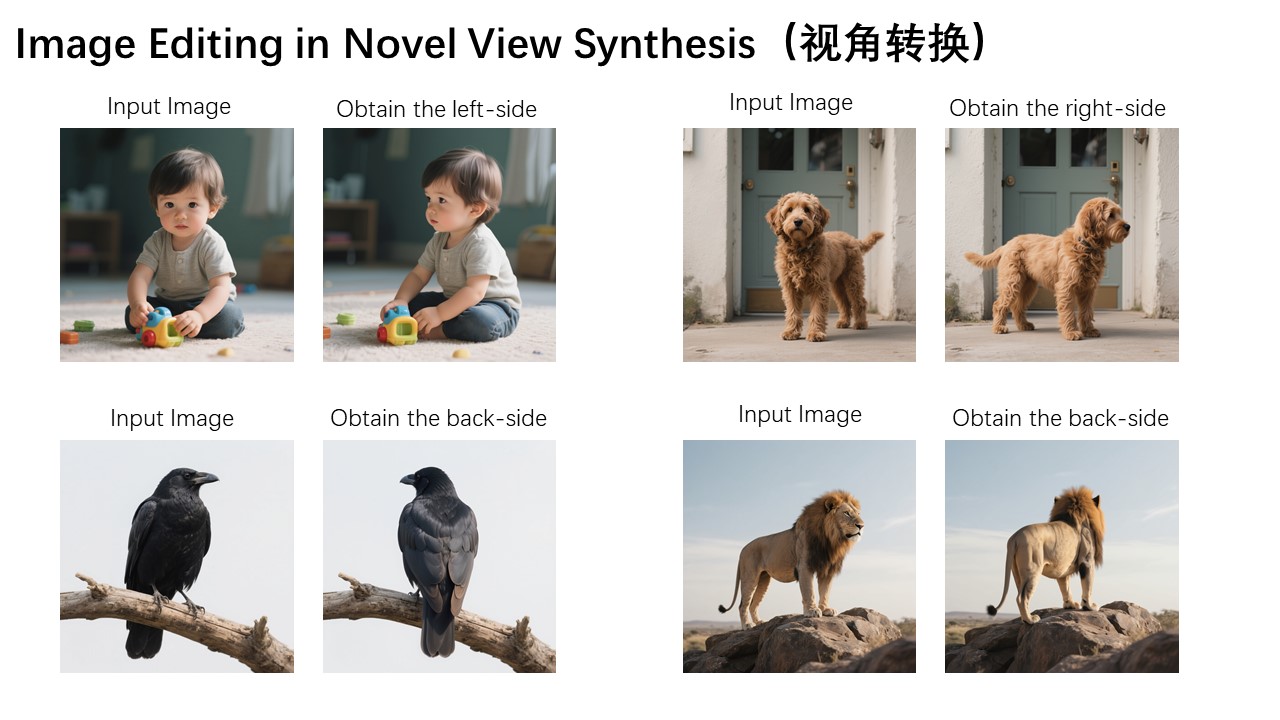Style Transfer