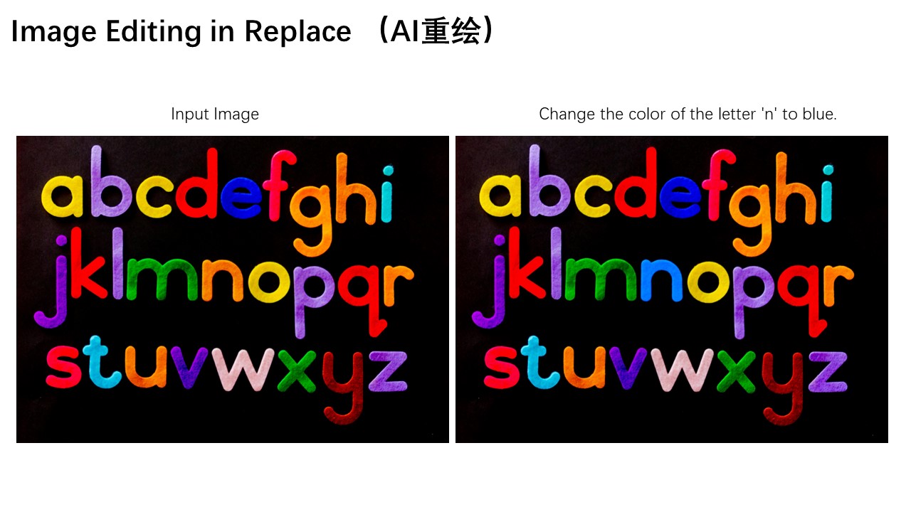 Describe Changes